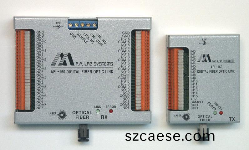 AFL-160數(shu)字光纖鏈路