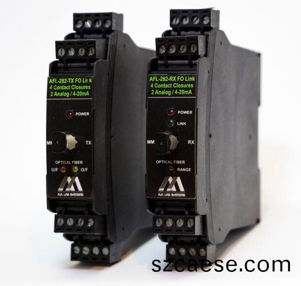 DIN導(dao)軌光纖鏈路(lu)AFL-282