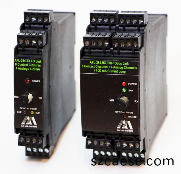 AFL-284 DIN導軌光纖鏈路